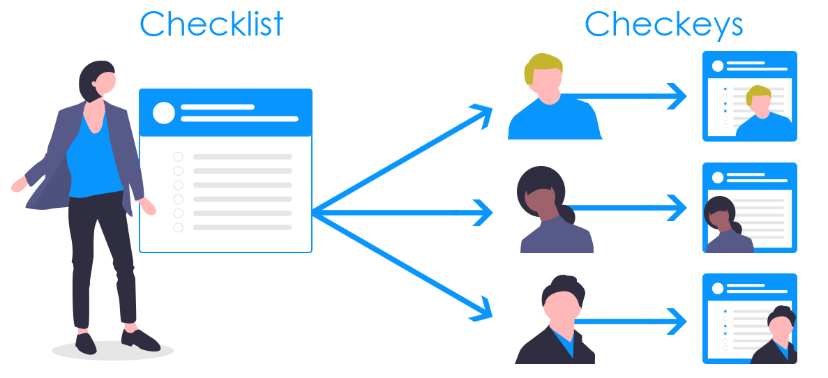 ワークフロー管理